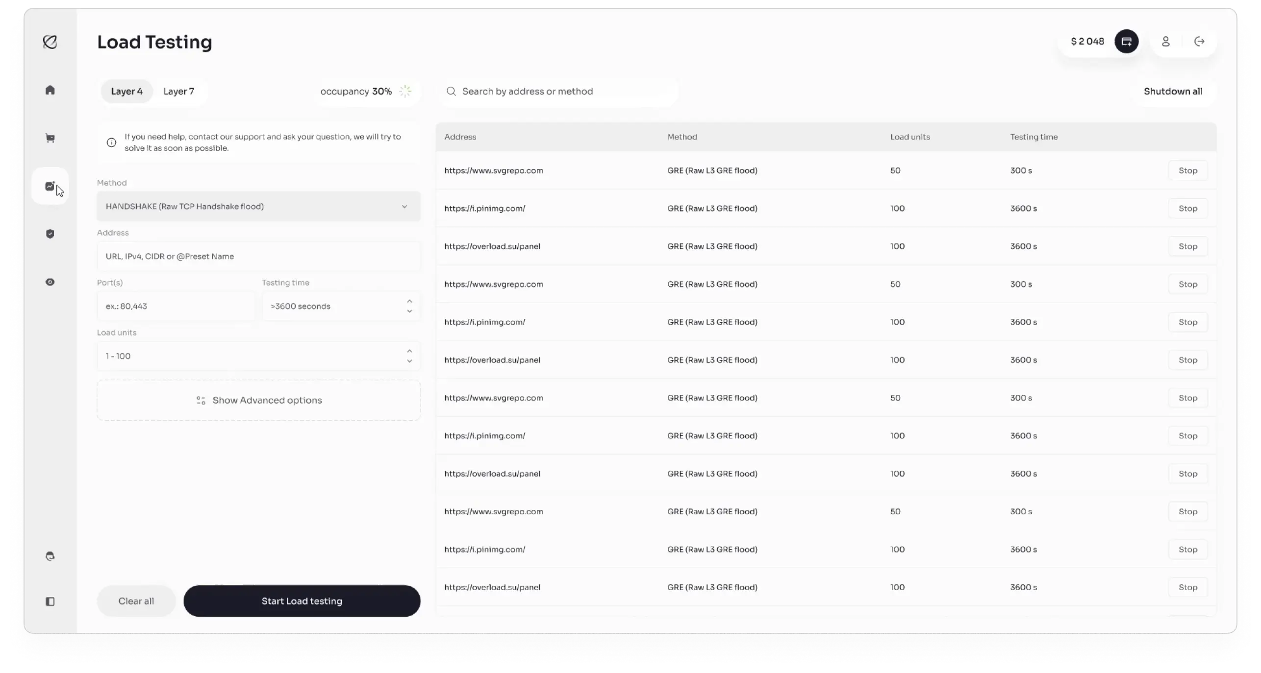 Load testing overview