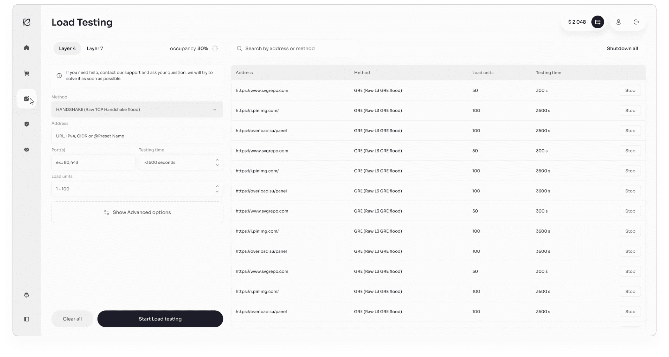 Load testing overview